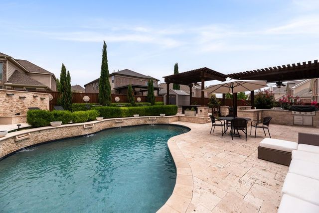 3625 Funston Drive, Plano, TX 75025