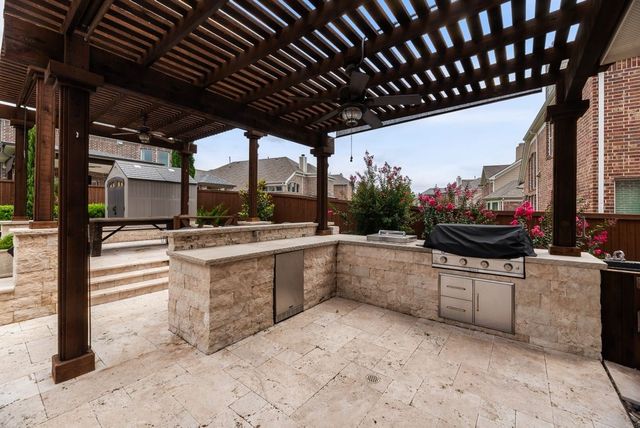 3625 Funston Drive, Plano, TX 75025