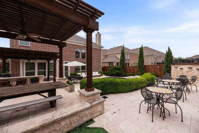 3625 Funston Drive, Plano, TX 75025