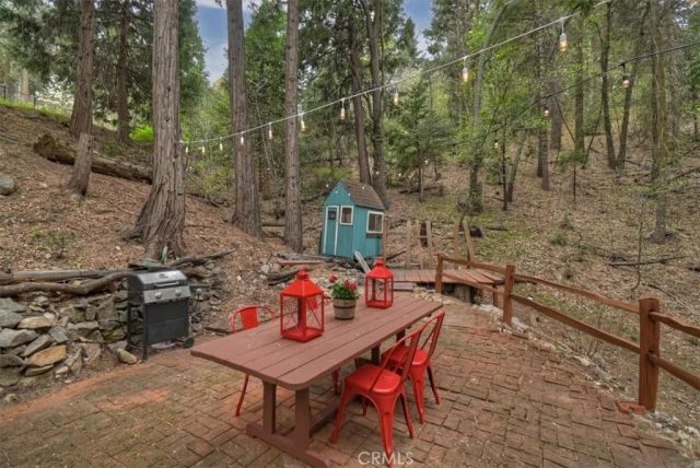 770 Cottage Grove, Lake Arrowhead, CA 92352
