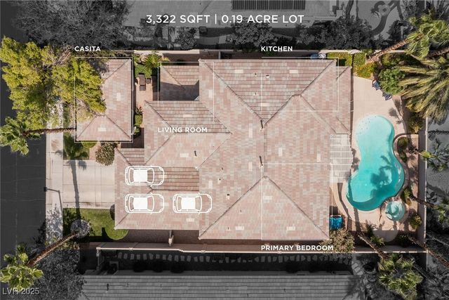 700 Pinnacle Heights Lane, Las Vegas, NV 89144