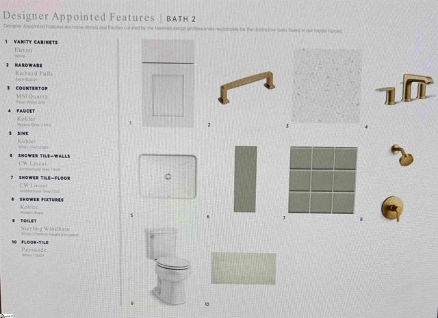 216 Redland Way Bsmt Lot15 Lat. Manor Bsmt, Greenville, SC 29615