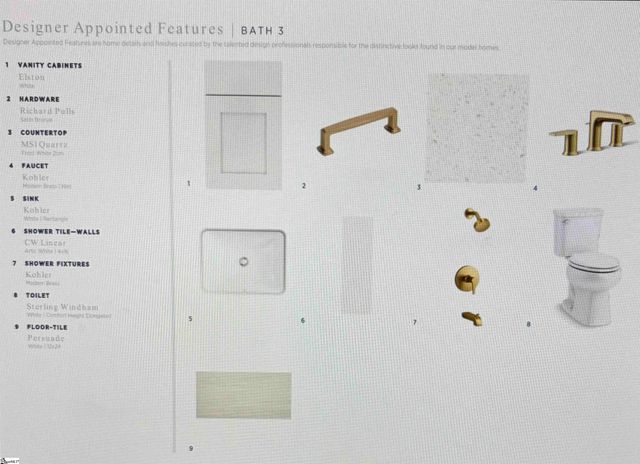 216 Redland Way Bsmt Lot15 Lat. Manor Bsmt, Greenville, SC 29615