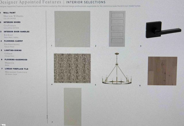 216 Redland Way Bsmt Lot15 Lat. Manor Bsmt, Greenville, SC 29615