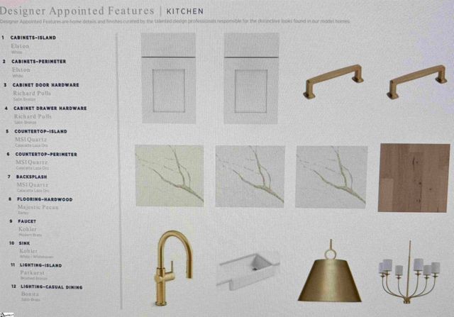 216 Redland Way Bsmt Lot15 Lat. Manor Bsmt, Greenville, SC 29615