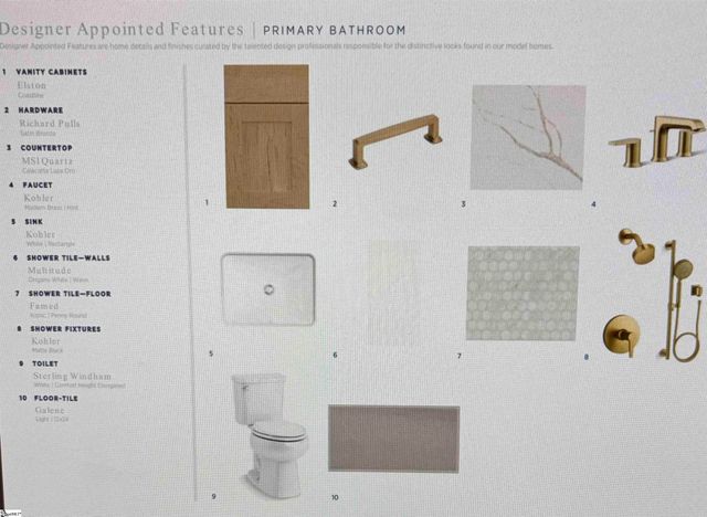 216 Redland Way Bsmt Lot15 Lat. Manor Bsmt, Greenville, SC 29615