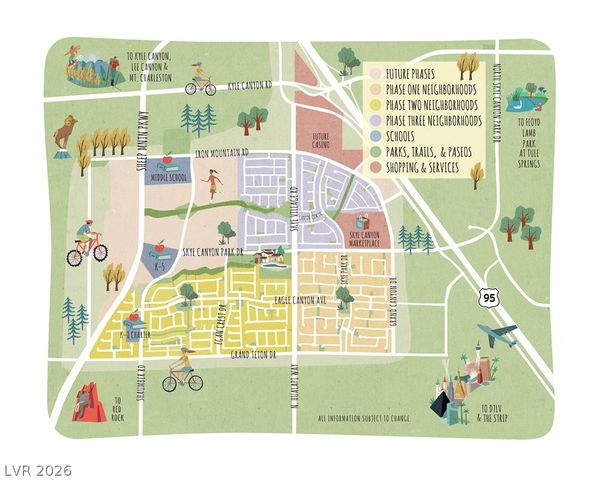 9966 Shadow Landing Avenue, Las Vegas, NV 89166