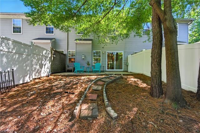 1334 Linkhorn CIR, Virginia Beach, VA 23451