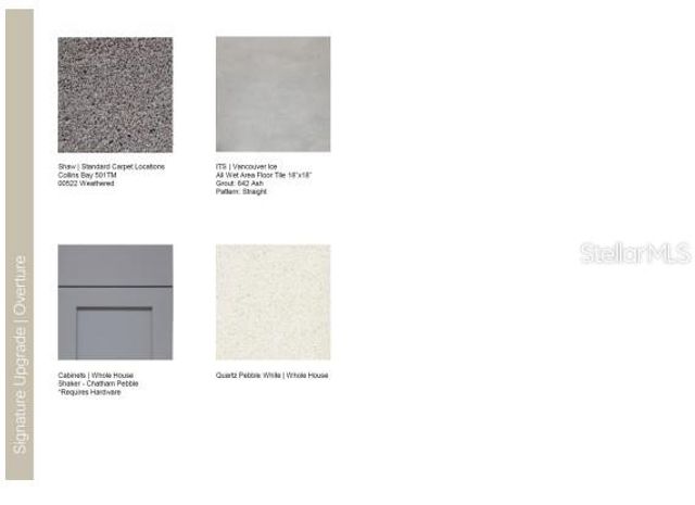 2919 SKYLINE LOOP, Kissimmee, FL 34758