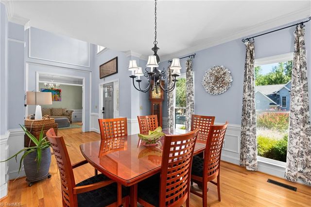 3210 Peninsula Drive, Jamestown, NC 27282
