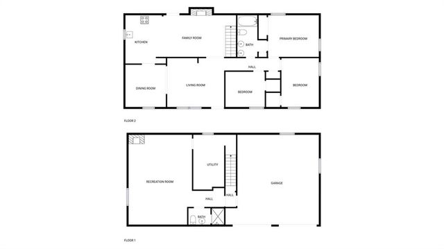 3711 S Kiger Road, Independence, MO 64055