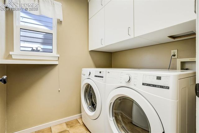 3415 Birnamwood Drive, Colorado Springs, CO 80920