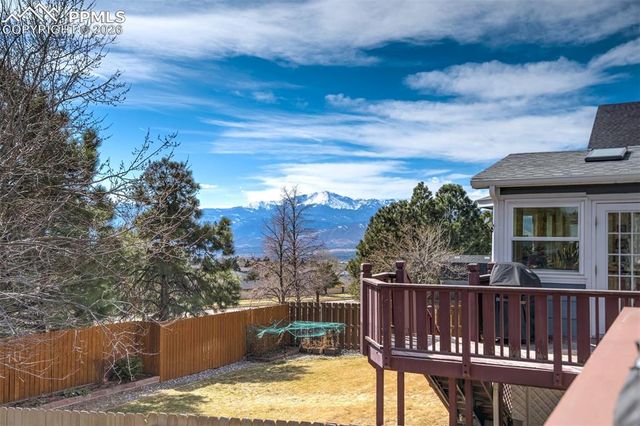 3415 Birnamwood Drive, Colorado Springs, CO 80920