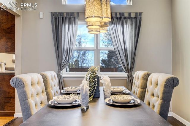 3415 Birnamwood Drive, Colorado Springs, CO 80920