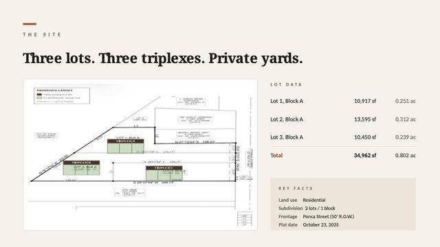 6011 Ponca ST, Austin, TX 78741