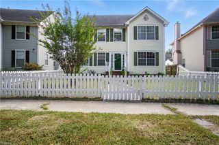 2949 Gate House RD, Norfolk, VA 23504