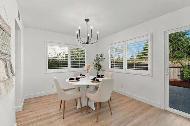5642 Boot Way, Oceanside, CA 92057