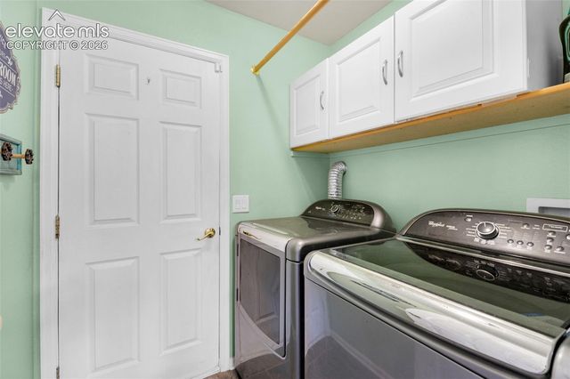 7225 Westerner Drive, Colorado Springs, CO 80922