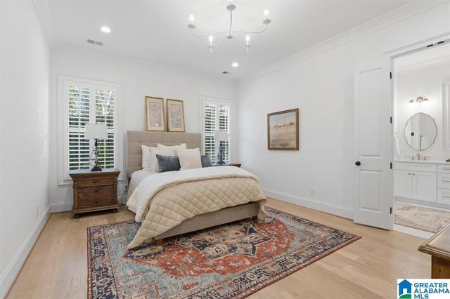 1132 NINA'S WAY, Vestavia Hills, AL 35243