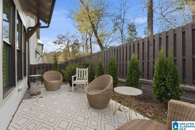1132 NINA'S WAY, Vestavia Hills, AL 35243