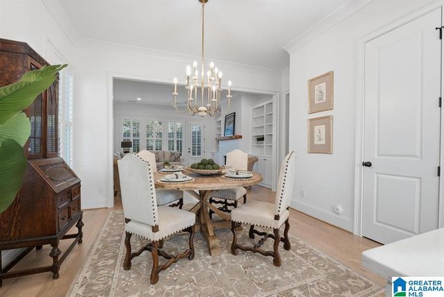 1132 NINA'S WAY, Vestavia Hills, AL 35243