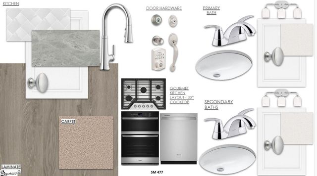 1 Golden Aster Drive, Simpsonville, SC 29681