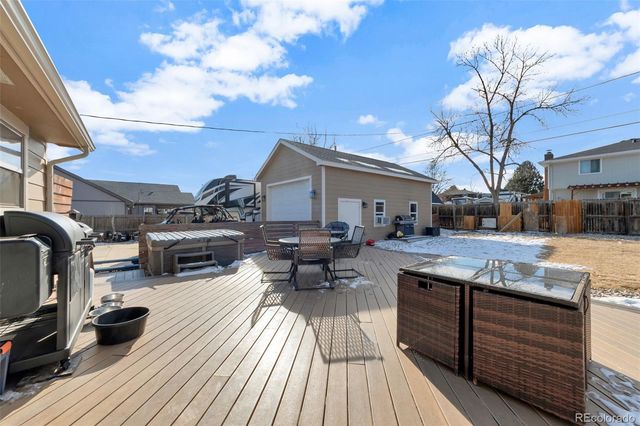 8625 S Yukon Street, Littleton, CO 80128