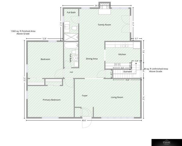 536 S 85th Street, Omaha, NE 68114