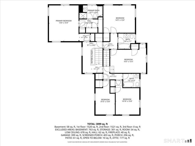 611 Westover Road, Stamford, CT 06902