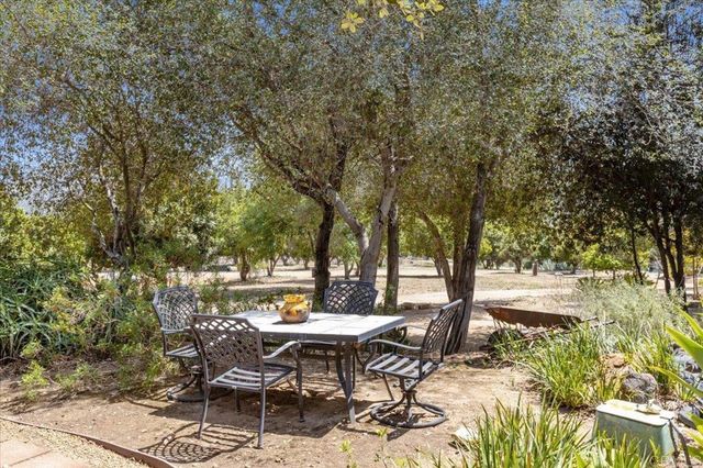28425 Thundernut Ln, Valley Center, CA 92082