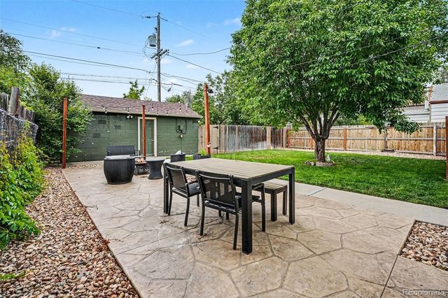 624 Stuart Street, Denver, CO 80204