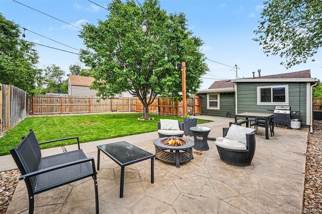624 Stuart Street, Denver, CO 80204