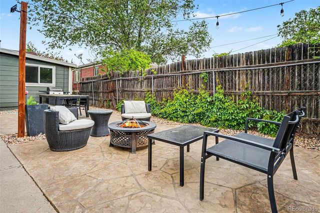 624 Stuart Street, Denver, CO 80204