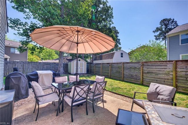 1804 Barkading CT, Virginia Beach, VA 23464