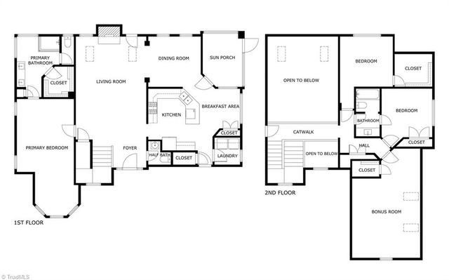 10 Dunlin Square, Greensboro, NC 27455