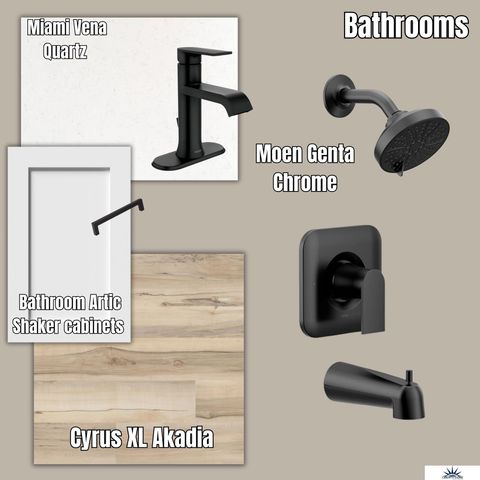 21058 Alex Avenue, Elkhorn, NE 68022