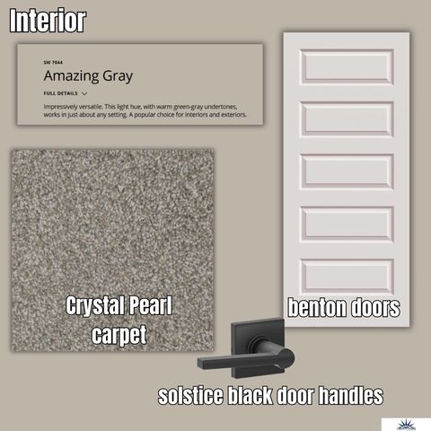 21058 Alex Avenue, Elkhorn, NE 68022