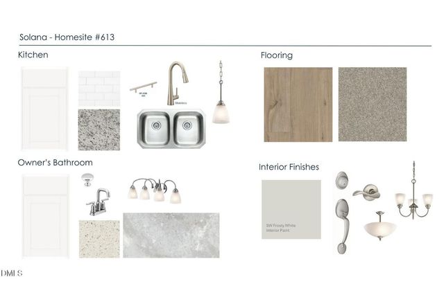 5021 Reader Way, Durham, NC 27703