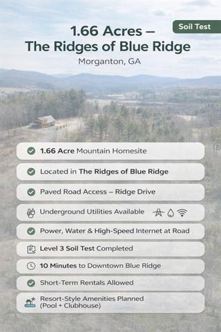 0 Ridge Drive, Morganton, GA 30560