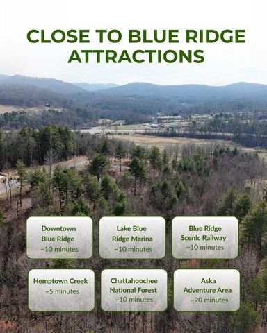 0 Ridge Drive, Morganton, GA 30560