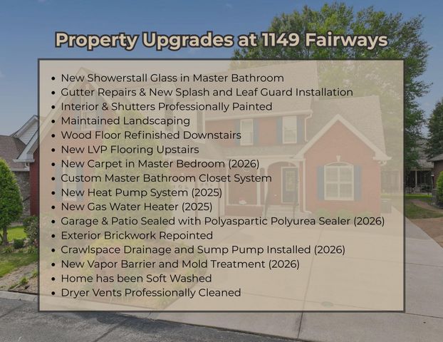 1149 Fairways, Lebanon, TN 37087