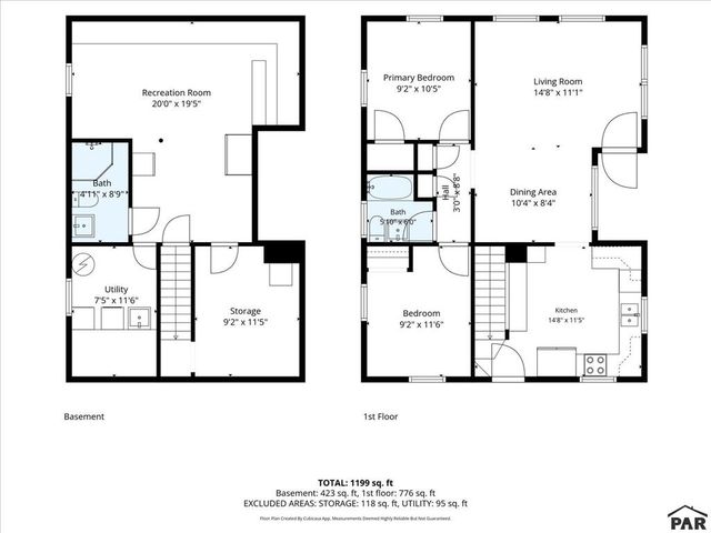 2816 2nd Ave, Pueblo, CO 81003