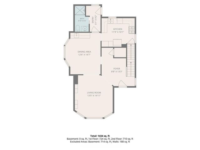 20 Fuller Avenue Se, City Of Grand Rapids, MI 49506