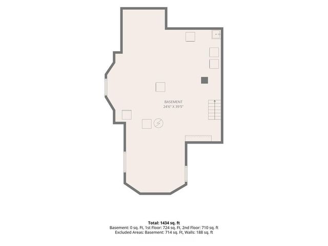 20 Fuller Avenue Se, City Of Grand Rapids, MI 49506