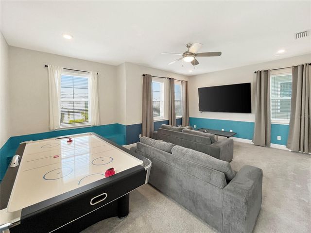 7755 WESTLAND DRIVE, Kissimmee, FL 34747