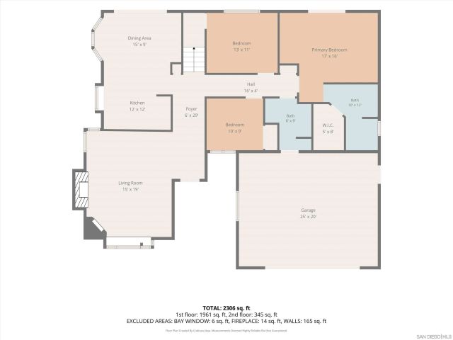 23549 Oriente Way, Ramona, CA 92065