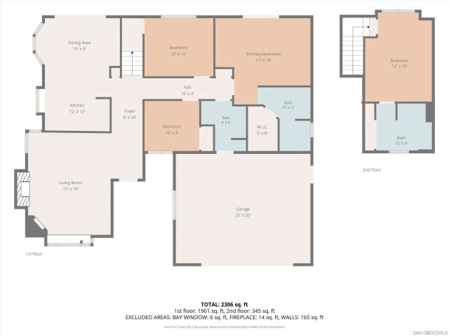 23549 Oriente Way, Ramona, CA 92065