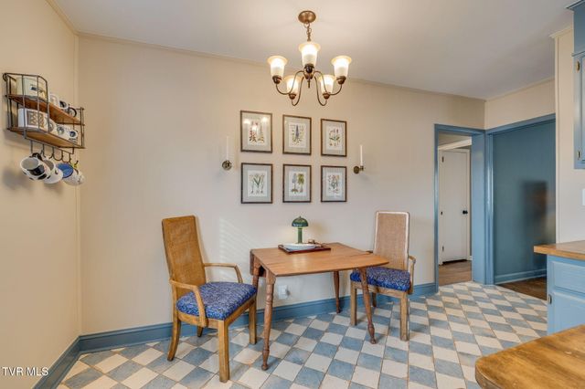 1037 Watauga Street, Kingsport, TN 37660