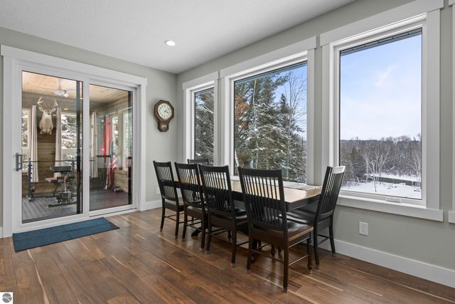 3681 Riverview Road, Manton, MI 49663