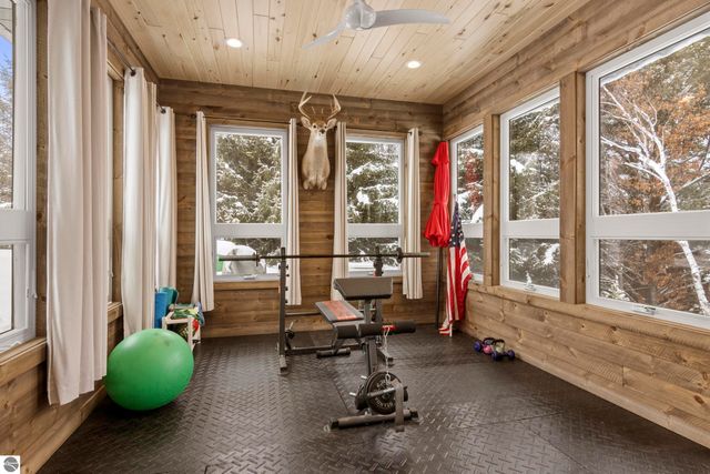 3681 Riverview Road, Manton, MI 49663